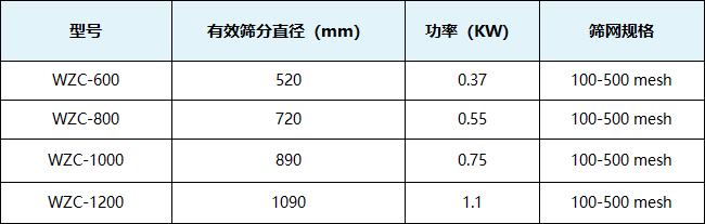 微信图片_20220310151345