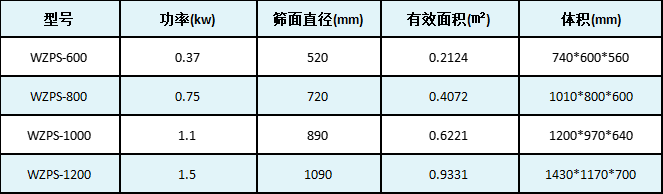 直排beat365唯一官网